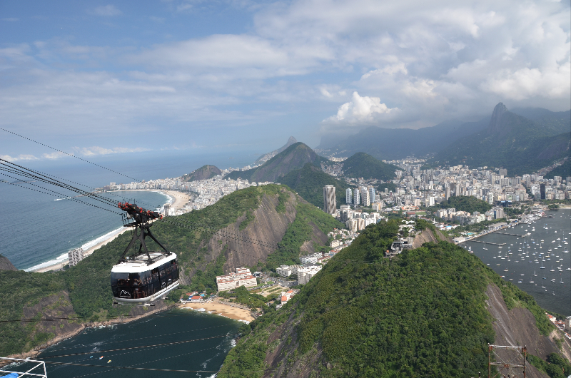 Rio de Janeiro_Auf dem Zuckerhut
